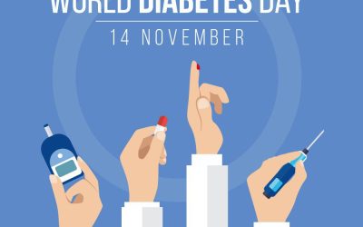 World Diabetes Day 2025: Supporting Diabetes and Well-Being in the Workplace